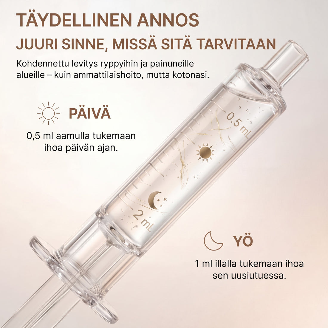 Täydellinen annos: 0,5 ml aamulla, 1 ml illalla